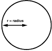Circle