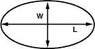 Oval